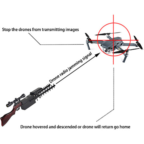 anti drone uav jammer