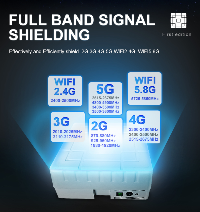 wifi frequency jammer