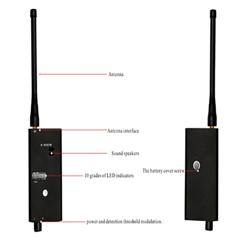 portable jammer devices