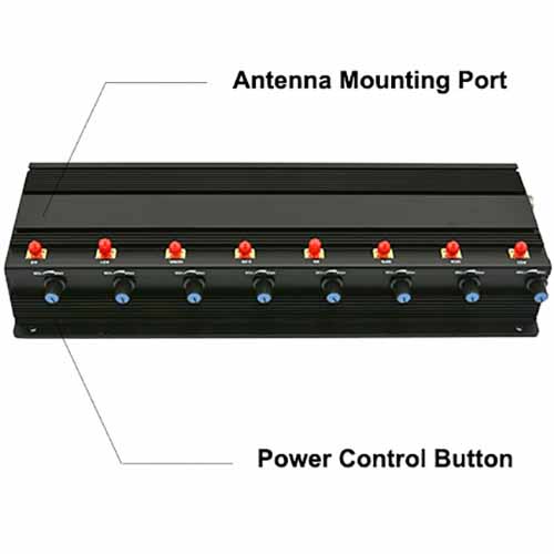 high power blockers